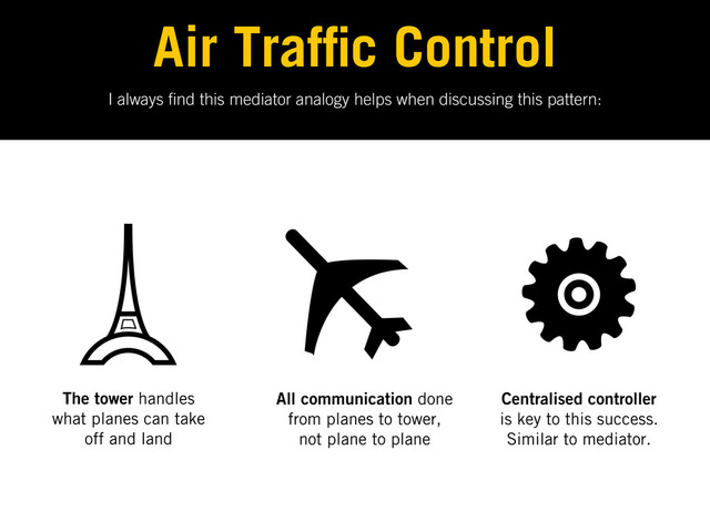 I always nd this mediator analogy helps when discussing this pattern:
Air Traf c Control
The tower handles
what planes can take
off and land
All communication done
from planes to tower,
not plane to plane
Centralised controller
is key to this success.
Similar to mediator.
