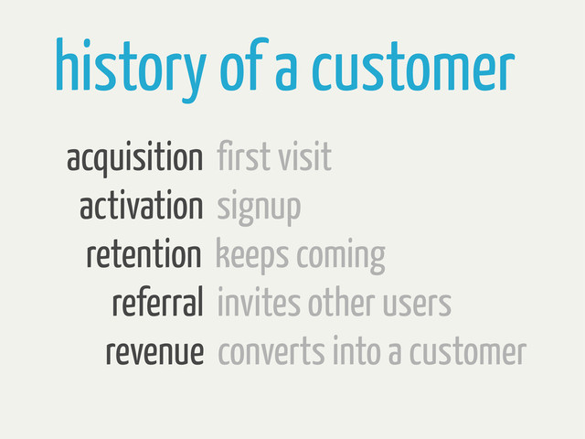 history of a customer
acquisition first visit
activation signup
retention keeps coming
referral invites other users
revenue converts into a customer
