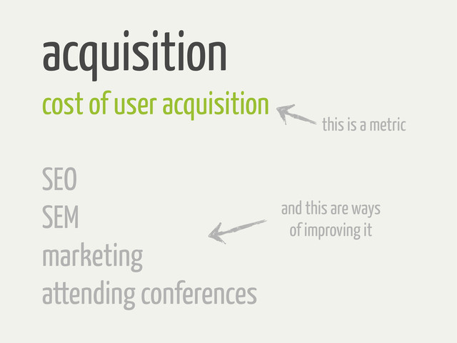 acquisition
cost of user acquisition
SEO
SEM
marketing
attending conferences
this is a metric
and this are ways
of improving it
