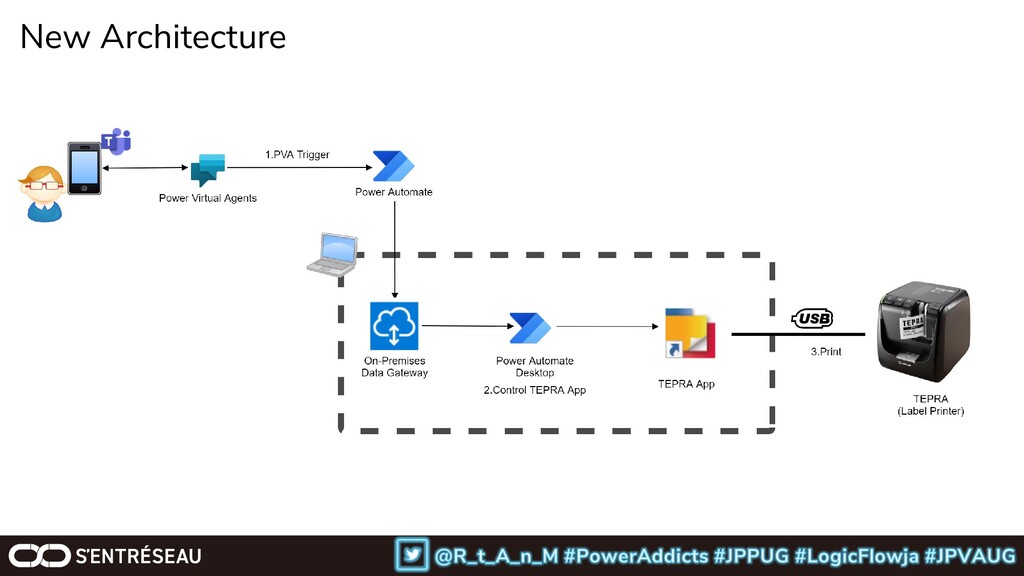 schedule power automate desktop