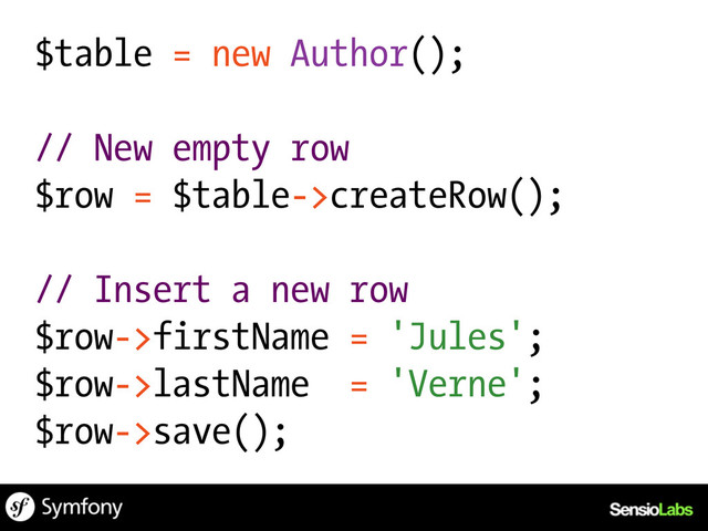$table = new Author();
// New empty row
$row = $table->createRow();
// Insert a new row
$row->firstName = 'Jules';
$row->lastName = 'Verne';
$row->save();

