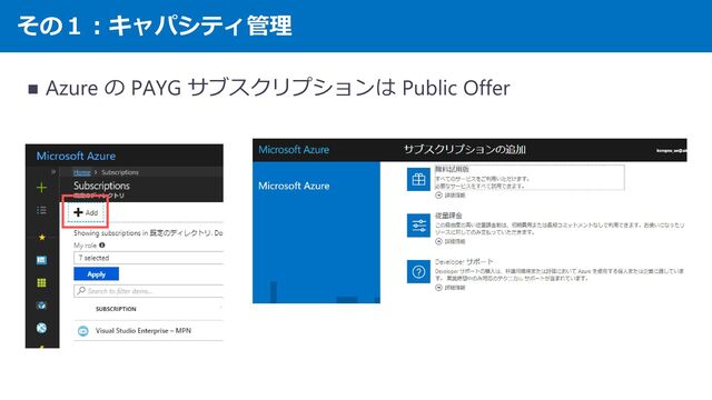 その１：キャパシティ管理
◼ Azure の PAYG サブスクリプションは Public Offer
