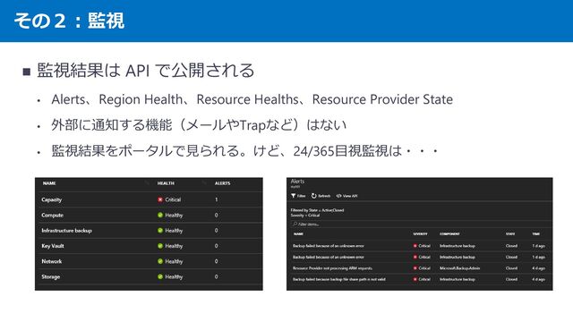 その２：監視
◼ 監視結果は API で公開される
• Alerts、Region Health、Resource Healths、Resource Provider State
• 外部に通知する機能（メールやTrapなど）はない
• 監視結果をポータルで見られる。けど、24/365目視監視は・・・
