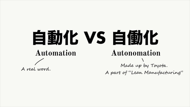 ࣗಈԽVS ࣗಇԽ
Automation Autonomation
Made up by Toyota.
A part of “Lean Manufacturing”
A real word.
