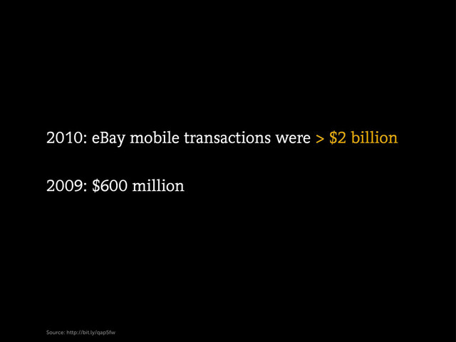 Source: http://bit.ly/qap5fw
2010: eBay mobile transactions were > $2 billion
2009: $600 million
