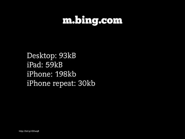 http://bit.ly/r0Xwq8
m.bing.com
Desktop: 93kB
iPad: 59kB
iPhone: 198kb
iPhone repeat: 30kb

