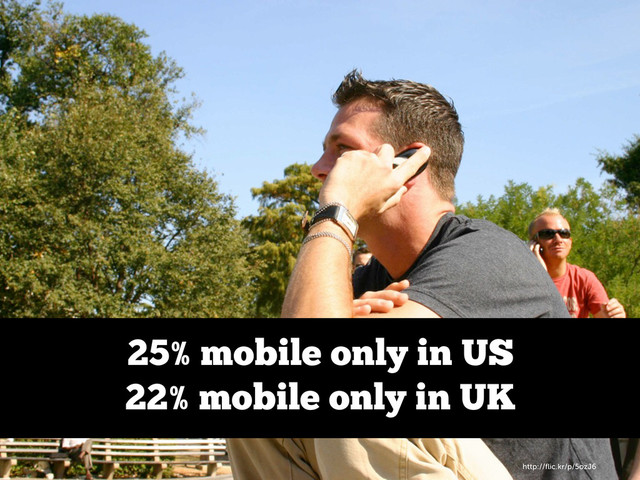 http://ﬂic.kr/p/5ozJ6
25% mobile only in US
22% mobile only in UK
