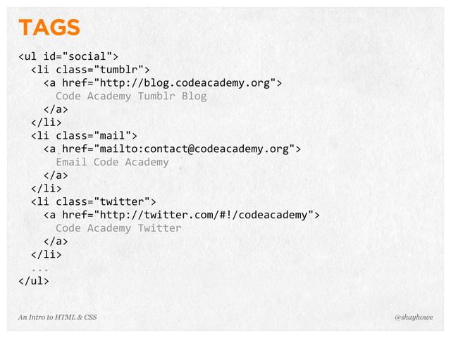 An Intro to HTML & CSS
TAGS
<ul>
	  	  <li>
	  	  	  	  <a>
	  	  	  	  	  	  Code	  Academy	  Tumblr	  Blog
	  	  	  	  </a>
	  	  </li>
	  	  <li>
	  	  	  	  <a>
	  	  	  	  	  	  Email	  Code	  Academy
	  	  	  	  </a>
	  	  </li>
	  	  <li>
	  	  	  	  <a>
	  	  	  	  	  	  Code	  Academy	  Twitter
	  	  	  	  </a>
	  	  </li>
	  	  ...
</ul>
@shayhowe
