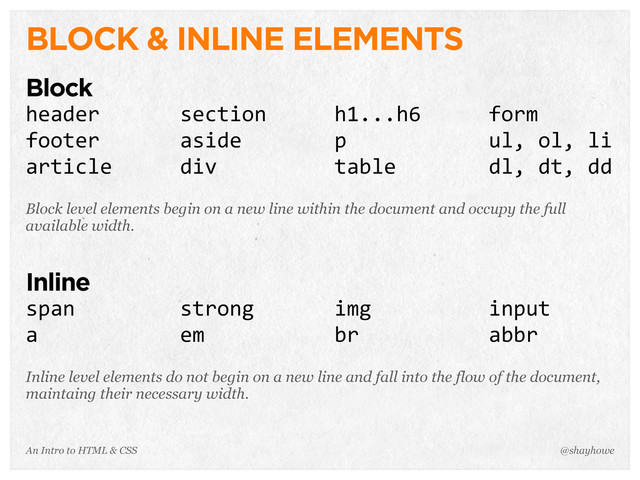 BLOCK & INLINE ELEMENTS
Block
Block level elements begin on a new line within the document and occupy the full
available width.
Inline
Inline level elements do not begin on a new line and fall into the flow of the document,
maintaing their necessary width.
An Intro to HTML & CSS @shayhowe
header
footer
article
section
aside
div
h1...h6
p
table
form
ul,	  ol,	  li
dl,	  dt,	  dd
span
a
strong
em
img
br
input
abbr
