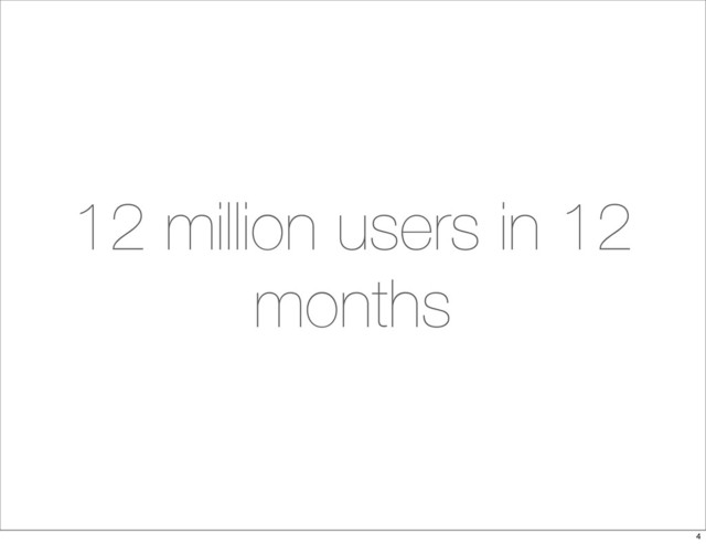 12 million users in 12
months
4
