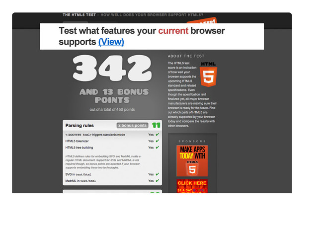 Test what features your current browser
supports (View)
