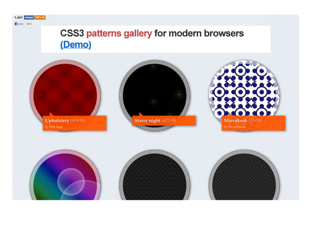 CSS3 patterns gallery for modern browsers
(Demo)
