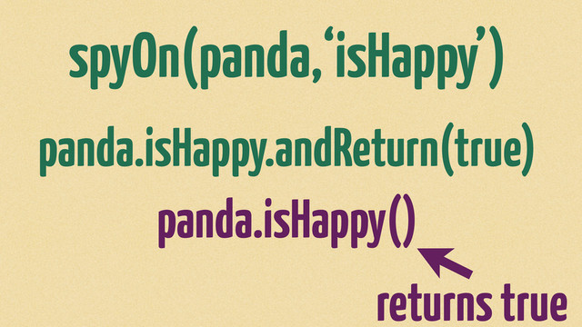 spyOn(panda,‘isHappy’)
panda.isHappy.andReturn(true)
panda.isHappy()
returns true
