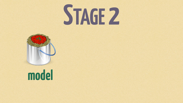 model
STAGE 2
