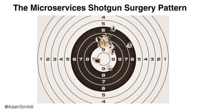 The Microservices Shotgun Surgery Pattern
@AdamTornhill
