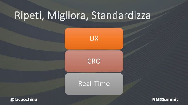 Ripeti, Migliora, Standardizza
@lacuochina #MBSummit
UX
CRO
Real-Time
