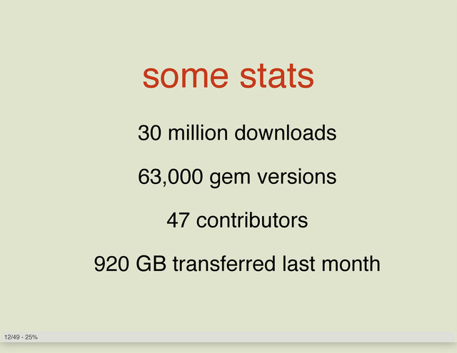some stats
30 million downloads
63,000 gem versions
47 contributors
920 GB transferred last month
12/49 - 25%
