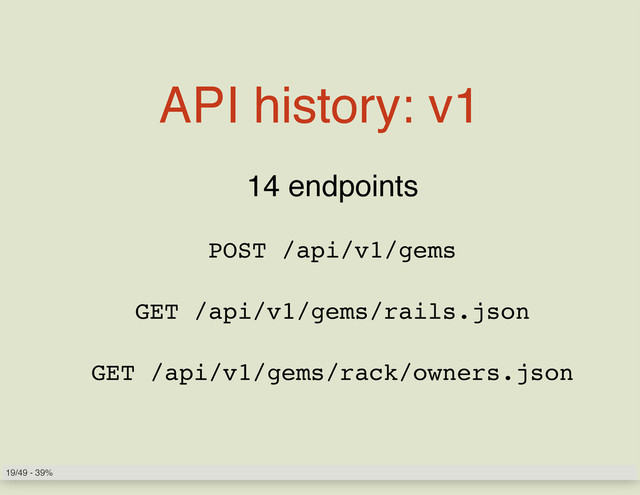 API history: v1
14 endpoints
POST /api/v1/gems
GET /api/v1/gems/rails.json
GET /api/v1/gems/rack/owners.json
19/49 - 39%
