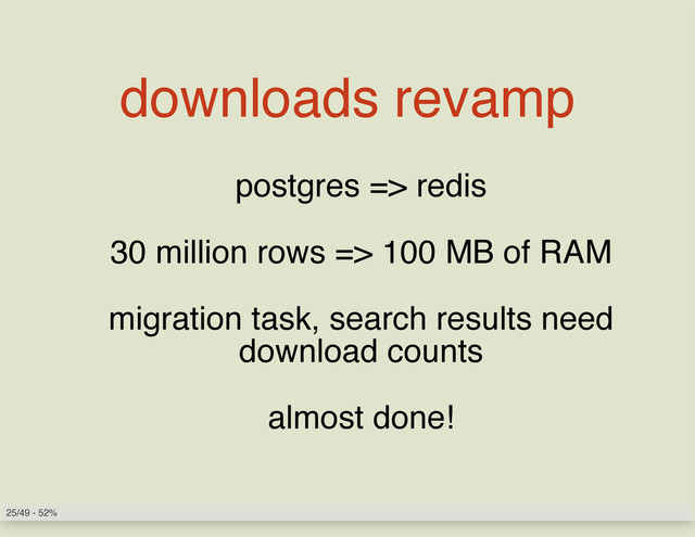 downloads revamp
postgres => redis
30 million rows => 100 MB of RAM
migration task, search results need
download counts
almost done!
25/49 - 52%
