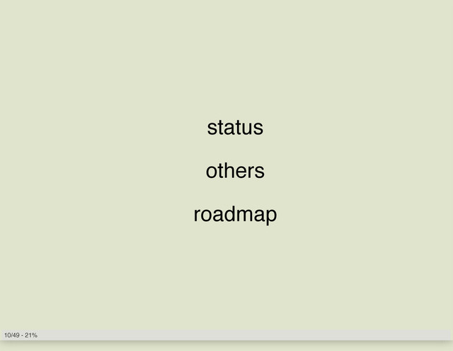 status
others
roadmap
10/49 - 21%
