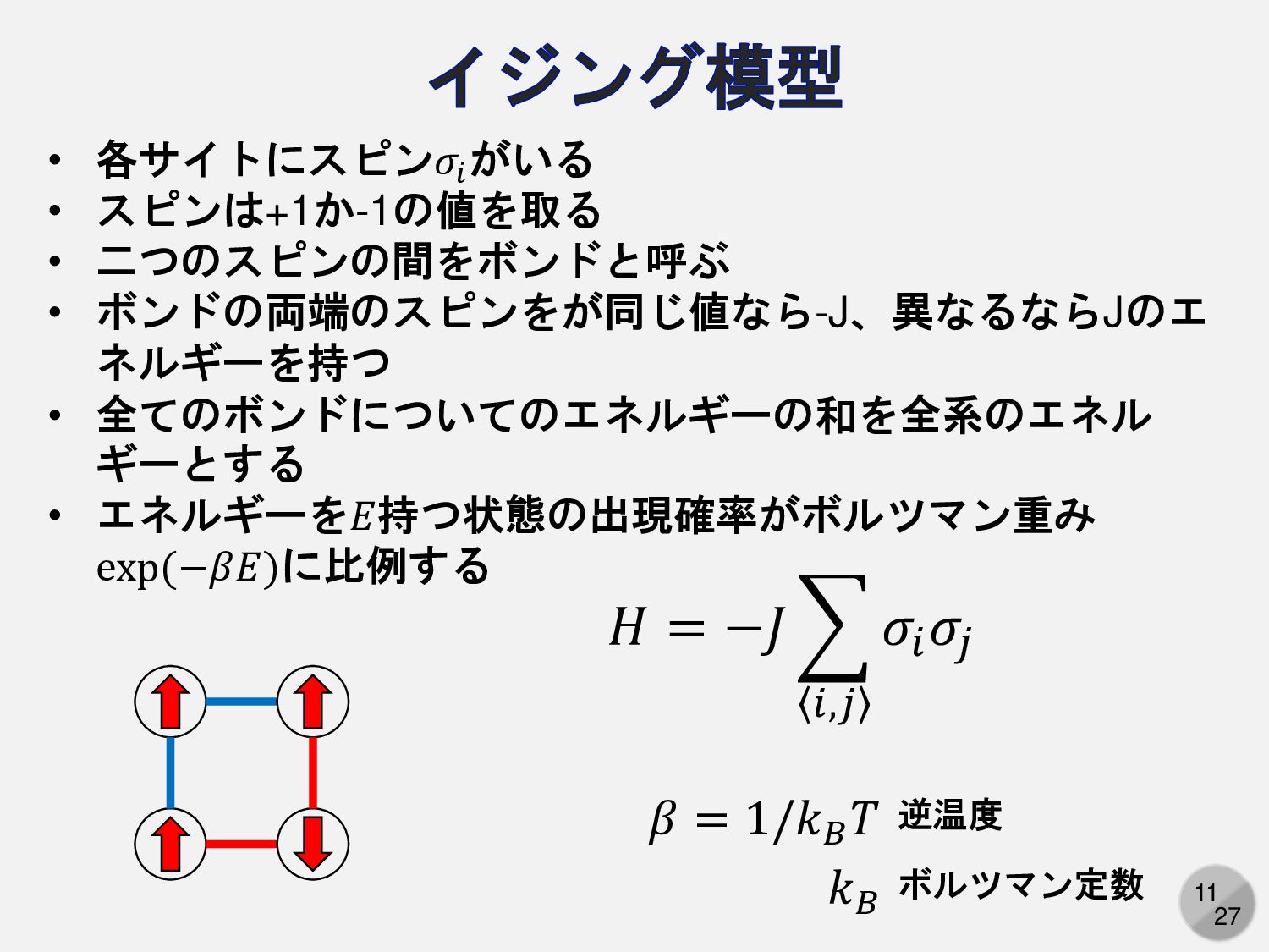 平均場近似の話 Mean Field Approximation Speaker Deck