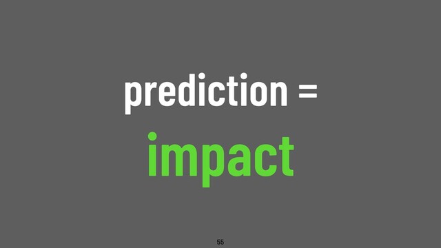 @WillingCarol
prediction =
impact
55
