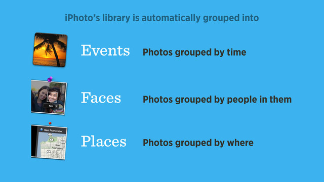 Events
Faces
Places
Photos grouped by time
Photos grouped by people in them
Photos grouped by where
iPhoto’s library is automatically grouped into
