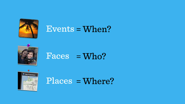 Events
Faces
Places
= When?
= Who?
= Where?
