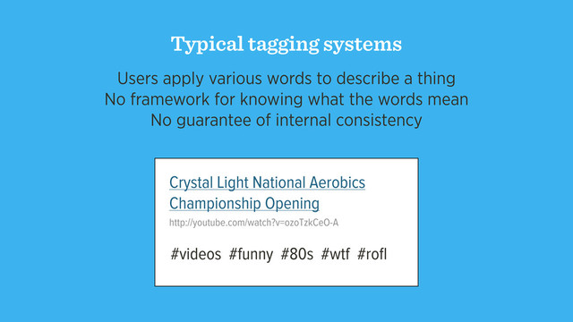 Typical tagging systems
Users apply various words to describe a thing
No framework for knowing what the words mean
No guarantee of internal consistency
Crystal Light National Aerobics
Championship Opening
#videos #funny #80s #wtf #roﬂ
http://youtube.com/watch?v=ozoTzkCeO-A
