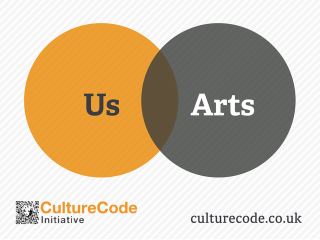 Us Arts
culturecode.co.uk
