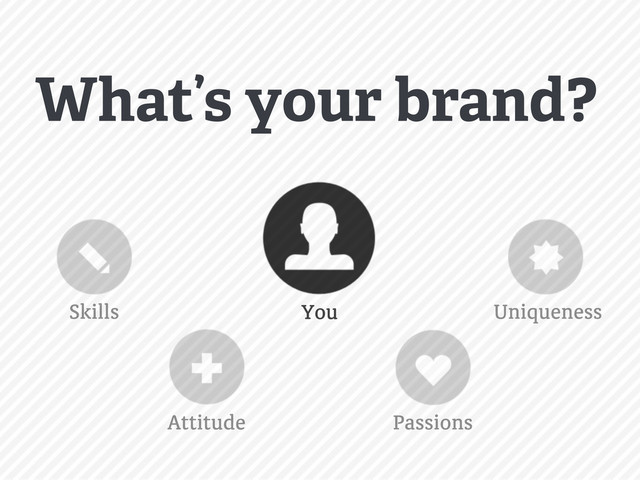 You
Skills Uniqueness
Passions
Attitude
What’s your brand?
