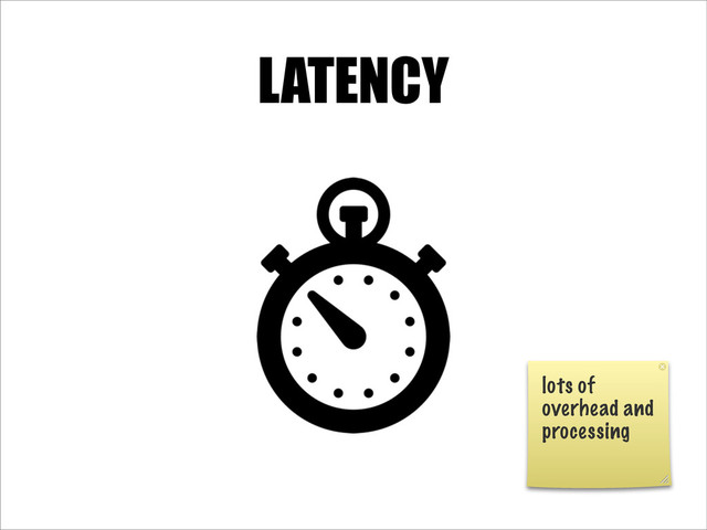 LATENCY
lots of
overhead and
processing
