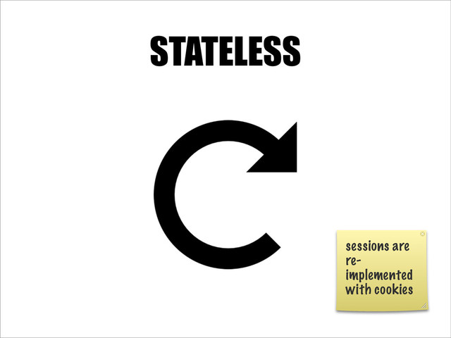 STATELESS
sessions are
re-
implemented
with cookies
