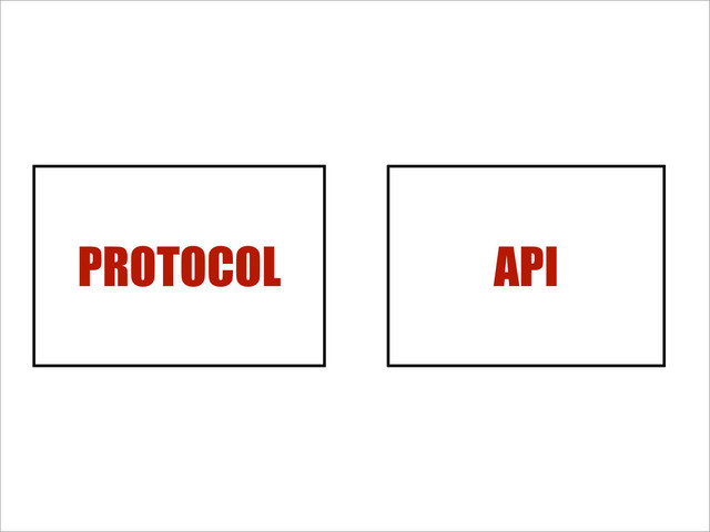 PROTOCOL API

