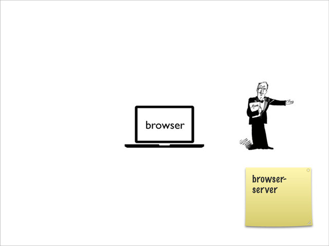 browser
browser-
server
