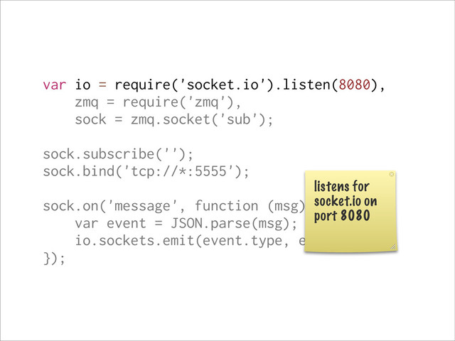 var io = require('socket.io').listen(8080),
zmq = require('zmq'),
sock = zmq.socket('sub');
sock.subscribe('');
sock.bind('tcp://*:5555');
sock.on('message', function (msg) {
var event = JSON.parse(msg);
io.sockets.emit(event.type, event.data);
});
listens for
socket.io on
port 8080
