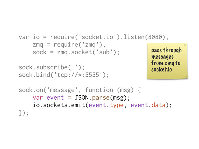 var io = require('socket.io').listen(8080),
zmq = require('zmq'),
sock = zmq.socket('sub');
sock.subscribe('');
sock.bind('tcp://*:5555');
sock.on('message', function (msg) {
var event = JSON.parse(msg);
io.sockets.emit(event.type, event.data);
});
pass through
messages
from zmq to
socket.io
