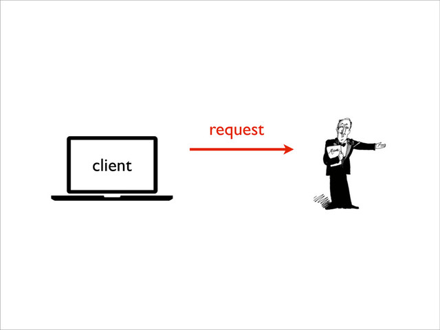 request
client
