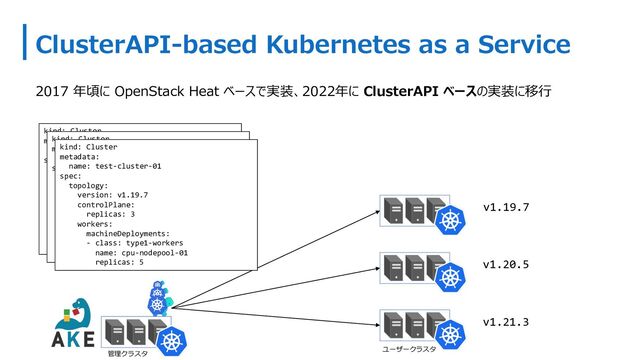 ClusterAPI-based Kubernetes as a Service
2017 年頃に OpenStack Heat ベースで実装、2022年に ClusterAPI ベースの実装に移⾏
v1.19.7
v1.20.5
v1.21.3
kind: Cluster
metadata:
name: test-cluster-01
spec:
topology:
version: v1.21.2
controlPlane:
replicas: 3
workers:
machineDeployments:
- class: type1-workers
name: cpu-nodepool-01
replicas: 5
kind: Cluster
metadata:
name: test-cluster-01
spec:
topology:
version: v1.21.2
controlPlane:
replicas: 3
workers:
machineDeployments:
- class: type1-workers
name: cpu-nodepool-01
replicas: 5
kind: Cluster
metadata:
name: test-cluster-01
spec:
topology:
version: v1.19.7
controlPlane:
replicas: 3
workers:
machineDeployments:
- class: type1-workers
name: cpu-nodepool-01
replicas: 5
管理クラスタ
ユーザークラスタ

