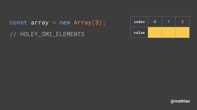 @mathias
const array = new Array(3); 
// HOLEY_SMI_ELEMENTS 
index 0 1 2
value
