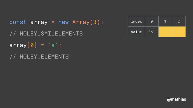 @mathias
const array = new Array(3); 
// HOLEY_SMI_ELEMENTS 
array[0] = 'a'; 
// HOLEY_ELEMENTS
index 0 1 2
value 'a'
