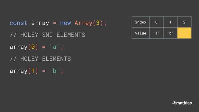 @mathias
const array = new Array(3); 
// HOLEY_SMI_ELEMENTS 
array[0] = 'a'; 
// HOLEY_ELEMENTS
array[1] = 'b'; 
index 0 1 2
value 'a' 'b'
