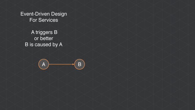 A B
Event-Driven Design
For Services
A triggers B
or better
B is caused by A
