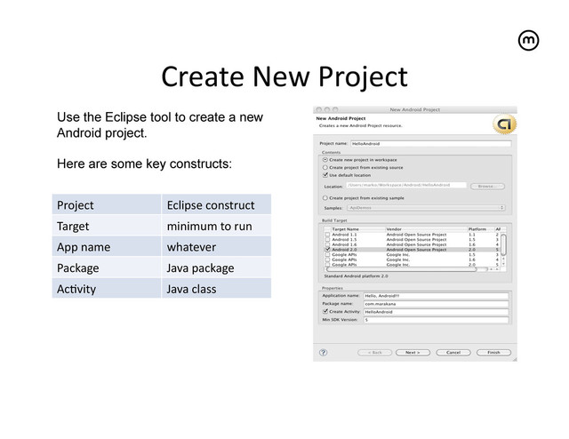 Create	  New	  Project
	  
Use the Eclipse tool to create a new
Android project.
Here are some key constructs:
Project	   Eclipse	  construct	  
Target	   minimum	  to	  run	  
App	  name	   whatever	  
Package	   Java	  package	  
Ac