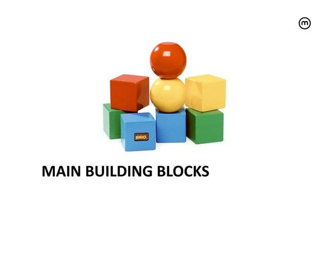 MAIN	  BUILDING	  BLOCKS	  
