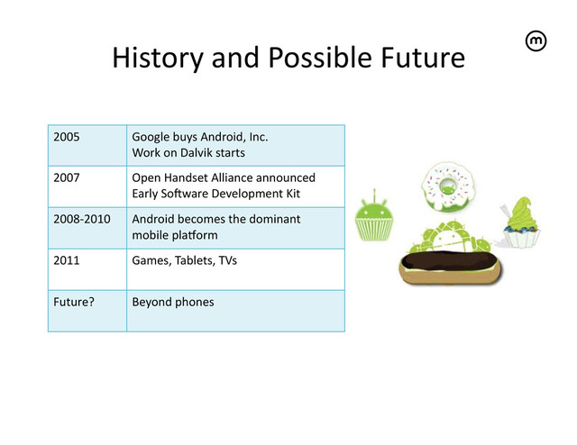 History	  and	  Possible	  Future
	  
2005	   Google	  buys	  Android,	  Inc.	  
Work	  on	  Dalvik	  starts	  
2007	   Open	  Handset	  Alliance	  announced	  
Early	  SoOware	  Development	  Kit	  
2008-­‐2010	   Android	  becomes	  the	  dominant	  
mobile	  plaTorm	  
2011	   Games,	  Tablets,	  TVs	  
Future?	   Beyond	  phones	  
