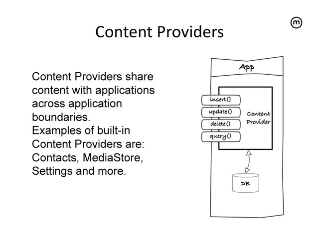 Content	  Providers
	  
Content Providers share
content with applications
across application
boundaries.
Examples of built-in
Content Providers are:
Contacts, MediaStore,
Settings and more.
