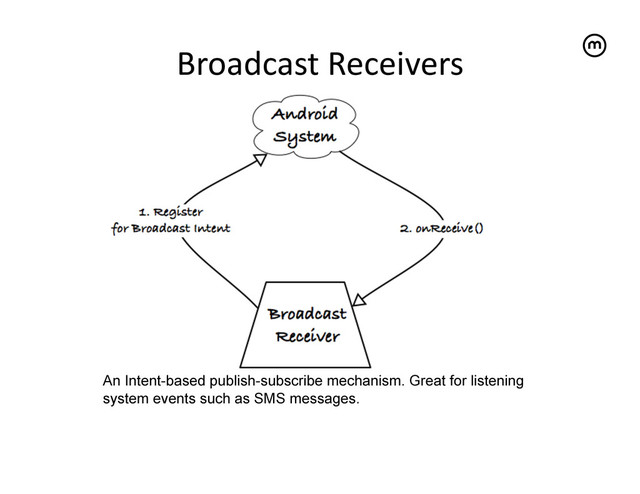 Broadcast	  Receivers
	  
An Intent-based publish-subscribe mechanism. Great for listening
system events such as SMS messages.

