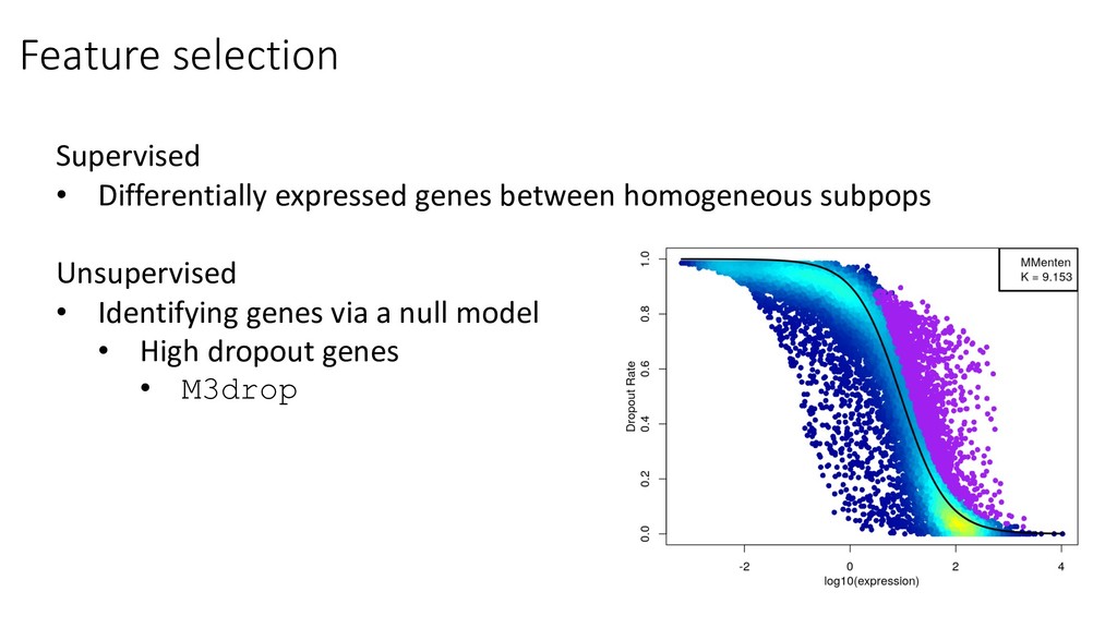 Orchestrating Single Cell Rna Sequencing Analysis With Bioconductor Speaker Deck 