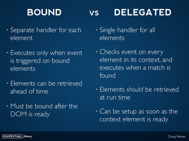 CONTEXTUAL jQuery Doug Neiner
BOUND VS DELEGATED
• Separate handler for each
element
• Executes only when event
is triggered on bound
elements
• Elements can be retrieved
ahead of time
• Must be bound after the
DOM is ready
• Single handler for all
elements
• Checks event on every
element in its context, and
executes when a match is
found
• Elements should be retrieved
at run time
• Can be setup as soon as the
context element is ready
